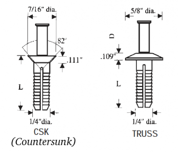 Plastic Insulating Blind Drive Rivets