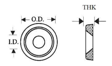 Plastic Finishing Washers