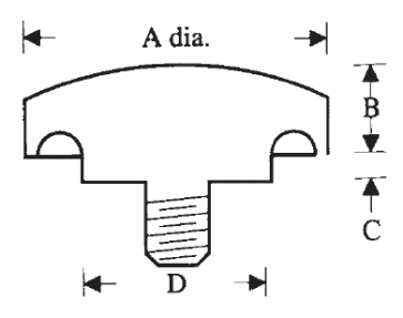 Plastic Knurled Phenolic Screws & Nuts
