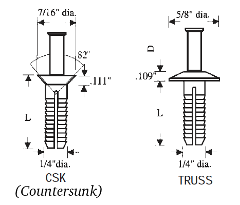 B16 Stator Housing