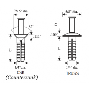 Plastic Insulating Blind Drive Rivets