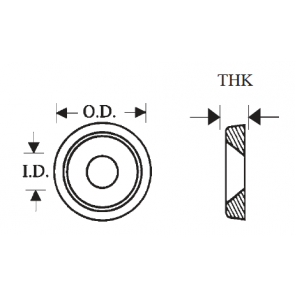 Plastic Finishing Washers
