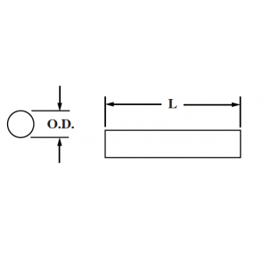 Acetal and Nylon Molded Dowels Plastic
