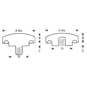Plastic Knurled Phenolic Screws & Nuts